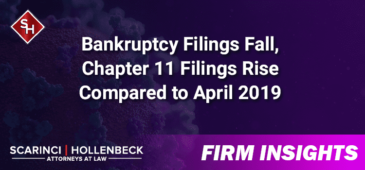 Bankruptcy Filings Fall, Chapter 11 Filings Rise Compared to April 2019