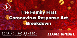 The Family First Coronavirus Response Act Breakdown